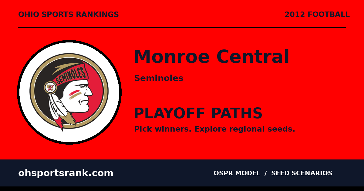 Monroe Central 2012 Playoff Paths & Seed Scenarios | Ohio Sports Rankings
