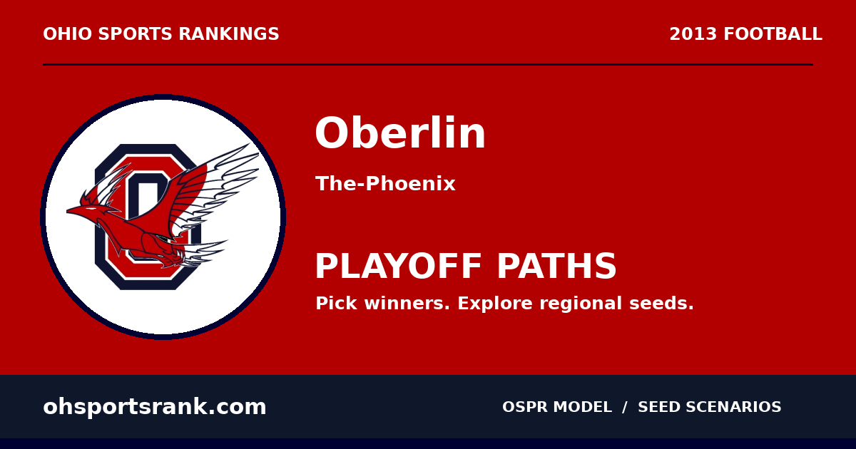 Oberlin 2013 Playoff Paths & Seed Scenarios | Ohio Sports Rankings