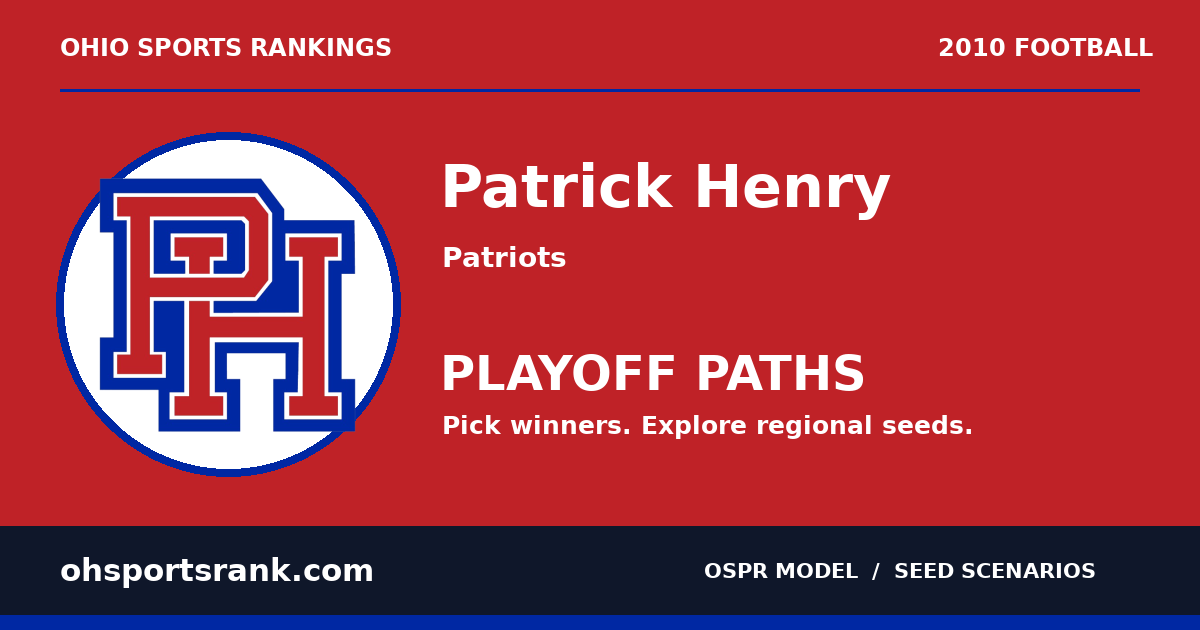 Patrick Henry 2010 Playoff Paths & Seed Scenarios | Ohio Sports Rankings