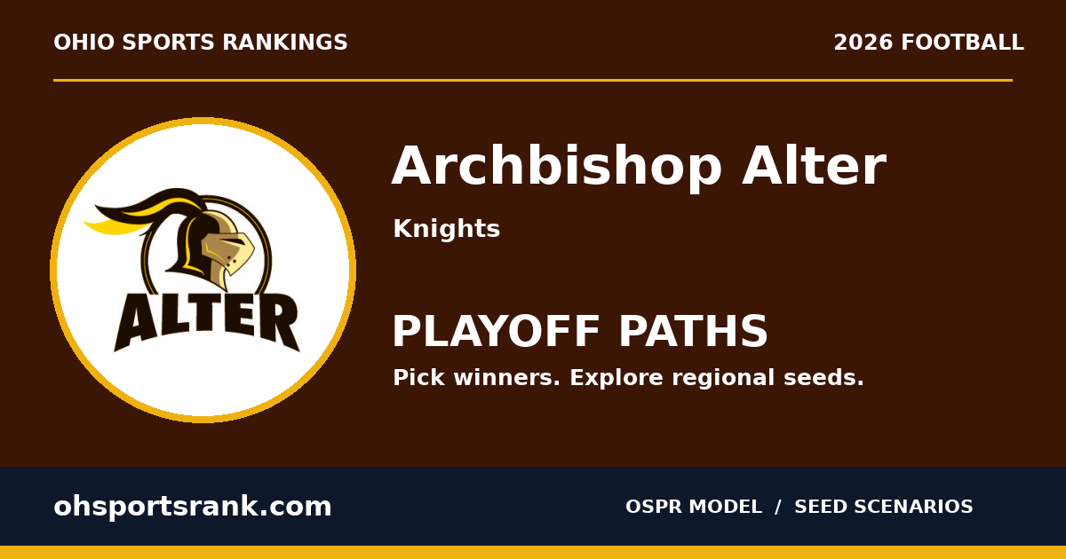 Archbishop Alter 2026 Playoff Paths & Seed Scenarios | Ohio Sports Rankings