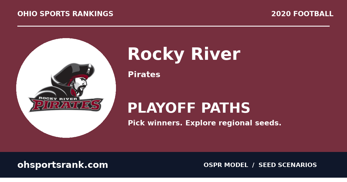 Rocky River 2020 Playoff Paths & Seed Scenarios | Ohio Sports Rankings