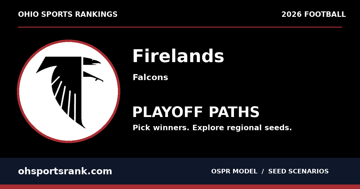 Firelands 2026 Playoff Paths & Seed Scenarios | Ohio Sports Rankings